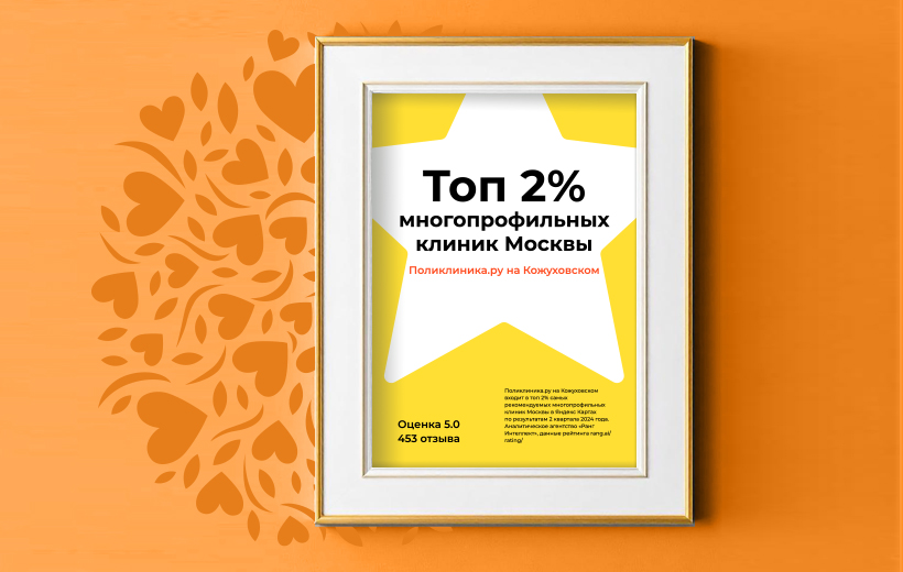 Отзывы Яндекс